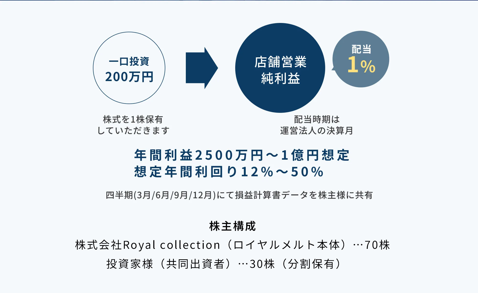 パソコン用の画像