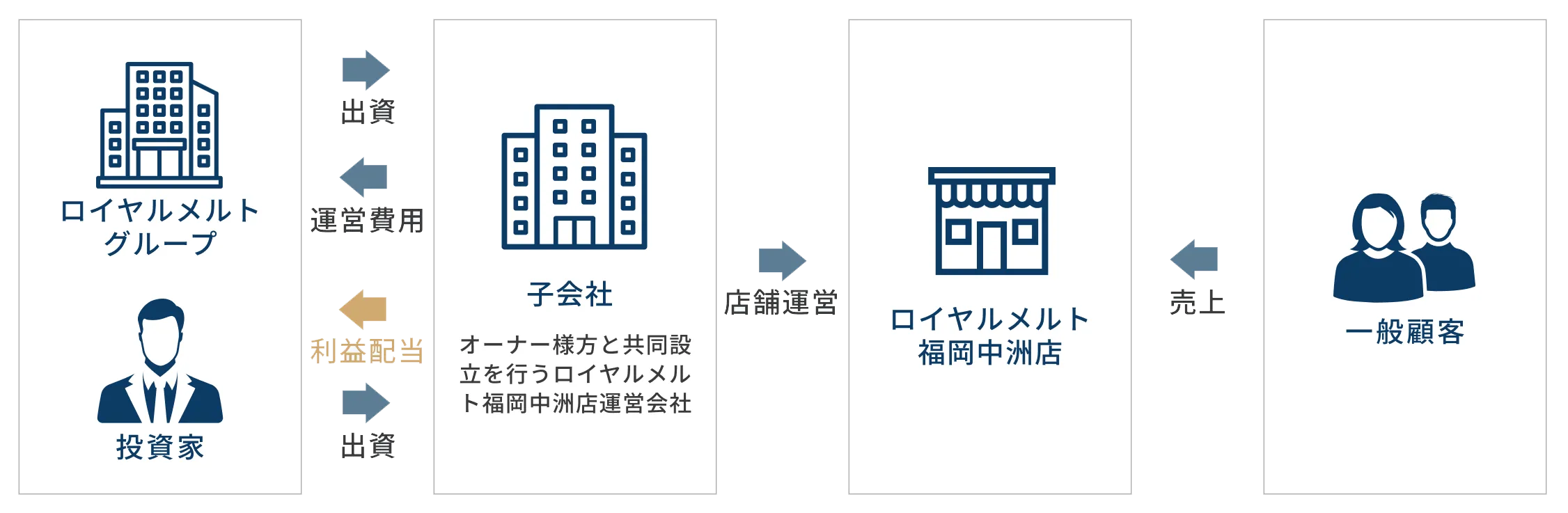 パソコン用の画像